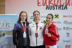 Eurocup,Kumite,Siegerehrung,Österreich,Karate Do Brugg,Maya Boccone,Austria,Mittersill,Pinzgau,Karate Leistungszentrum Pinzgau,Lea Jejinic,2026,Mugen,Ema Caletková